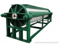 750型陶瓷系列壓濾機(jī)