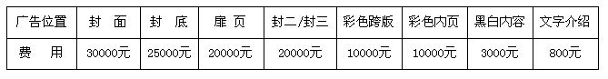 未標(biāo)題-1