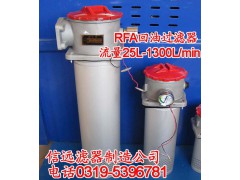 RFA-630*30FY、20FY 回油過濾器