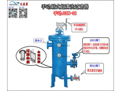 手動(dòng)刷式超清洗過(guò)濾器