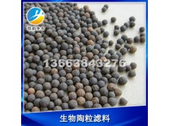 陶粒濾料使用區(qū)域；河南/河北/山東/陜西/山西