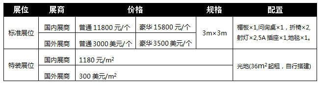 QQ截圖20191221170821