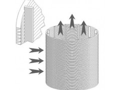 廠家定制約翰遜篩管 楔形絲濾芯 條縫篩管